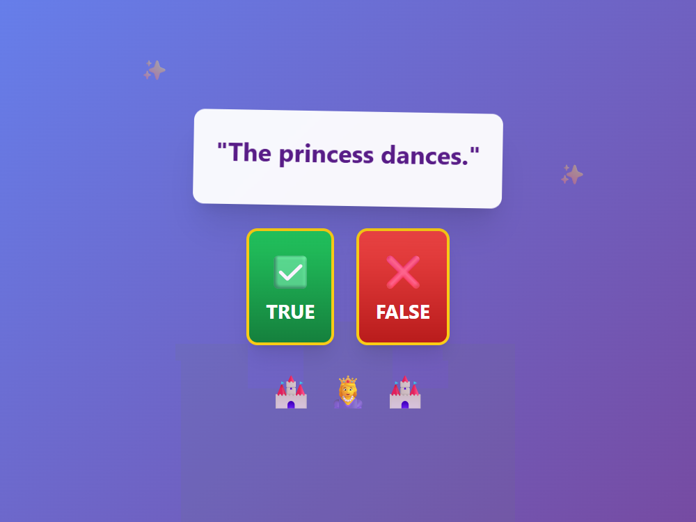 Castle Complete Thoughts