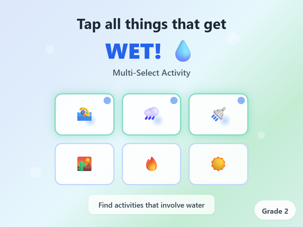 Wet Water Activities