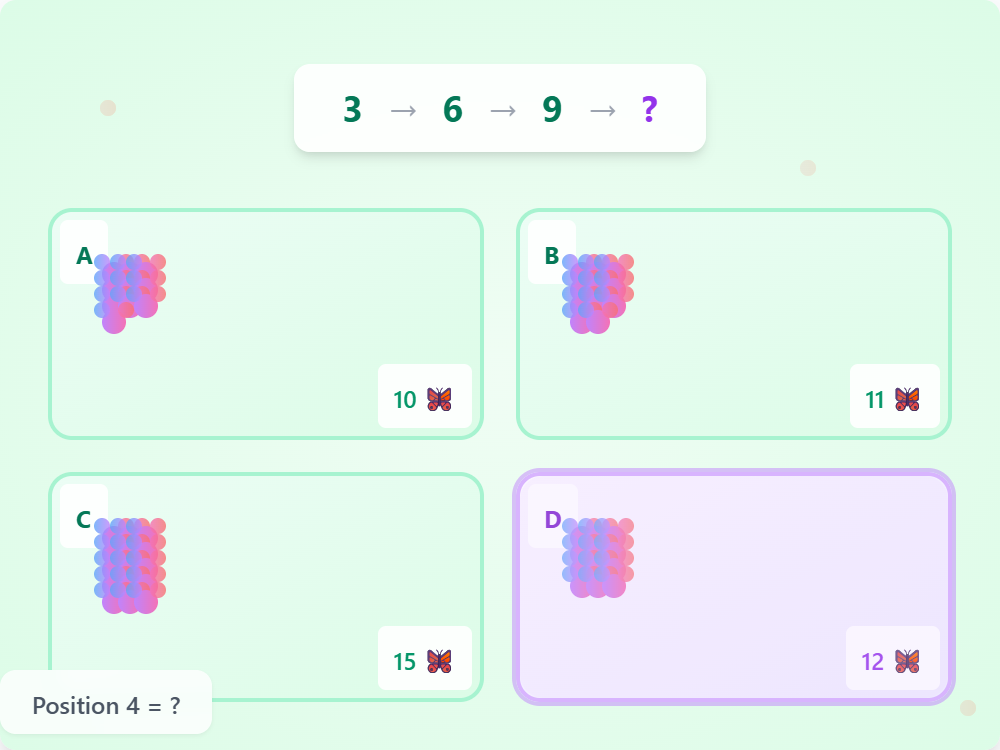 Butterfly Garden Growth
