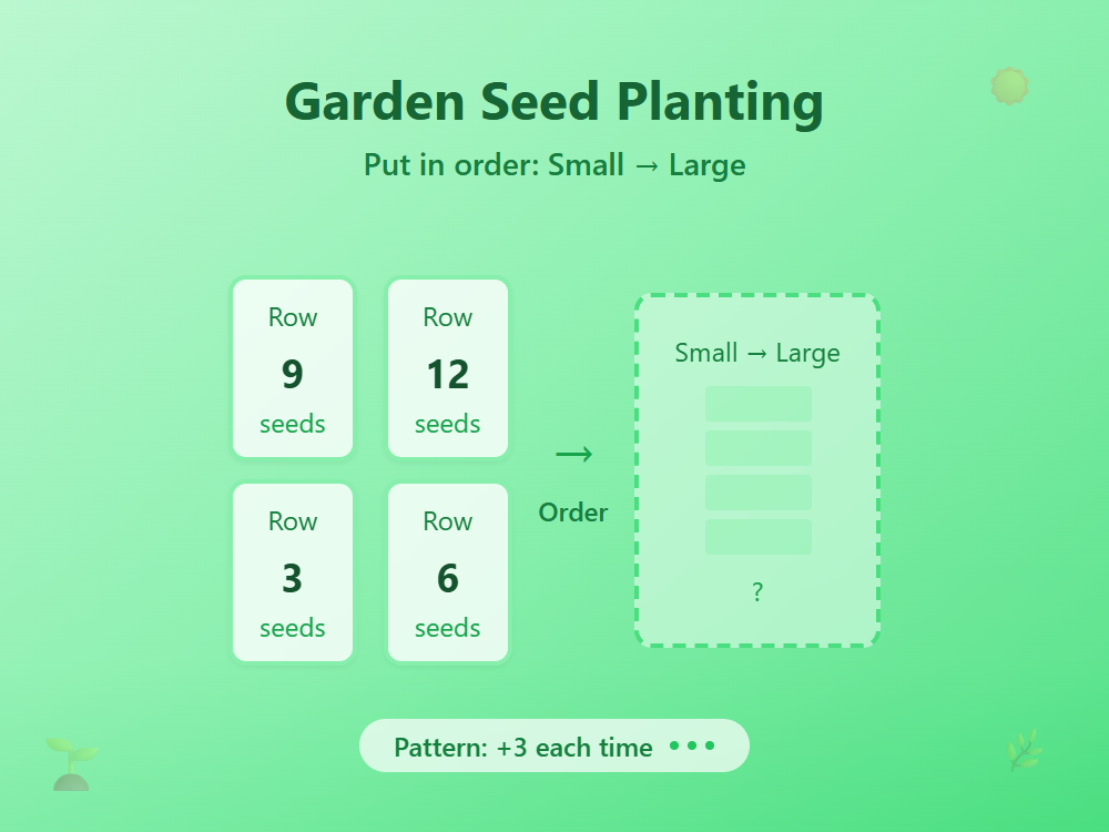 Garden Seed Planting