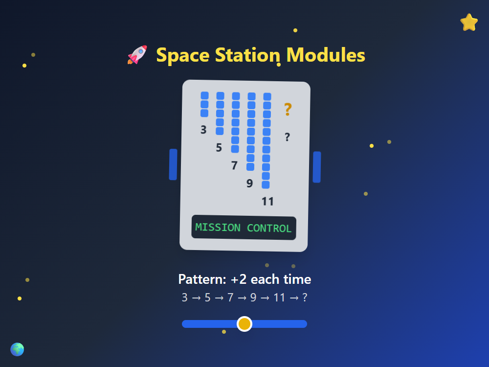 Space Station Modules
