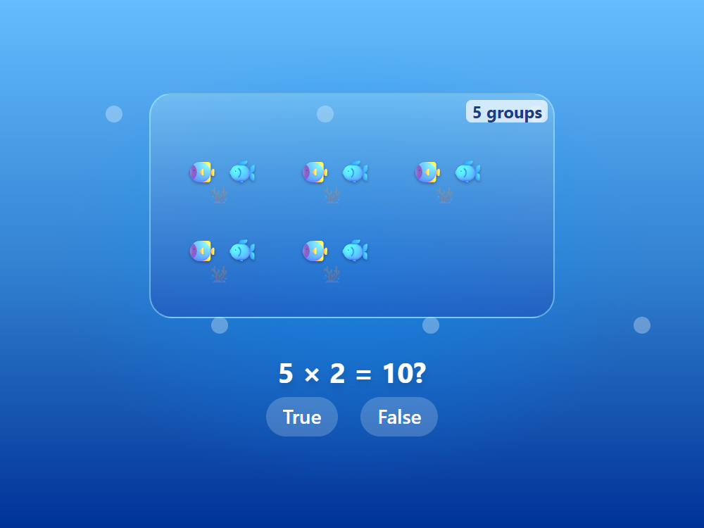 Aquarium Fish Groups