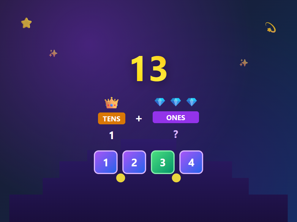 Ones and Tens Discovery