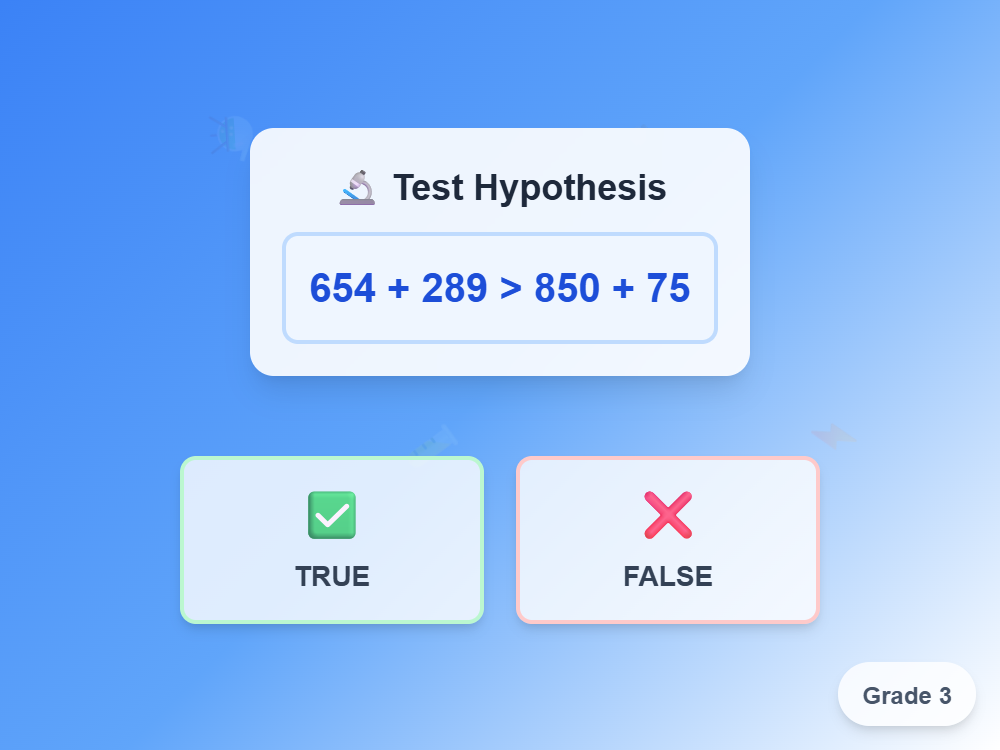 Science Fair Hypothesis