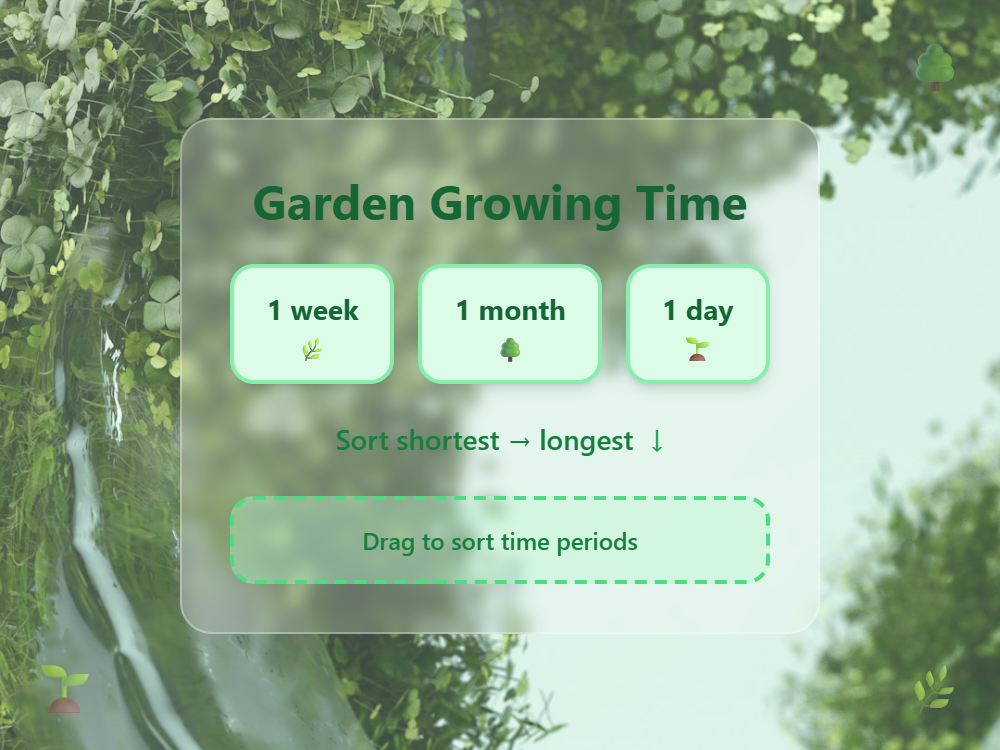 Garden Growing Time