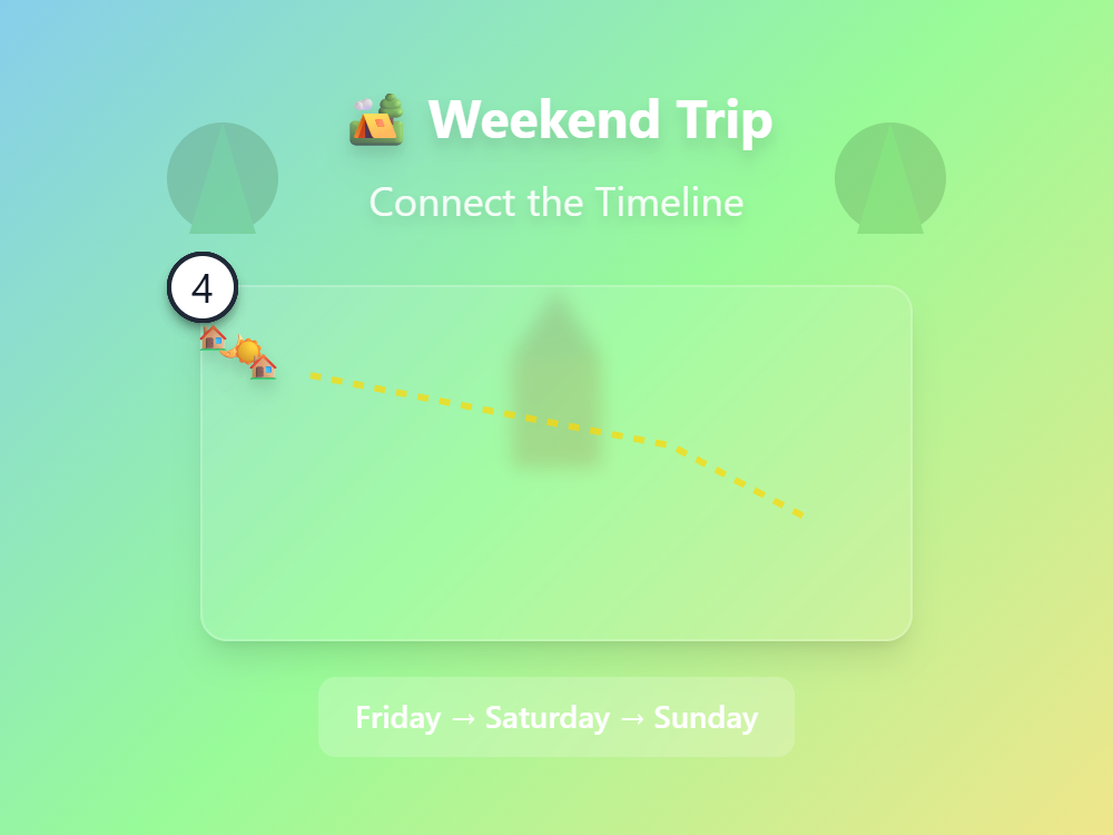 Weekend Trip Planning