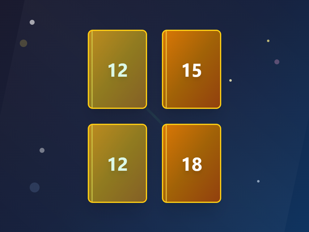 Magic Number Twin Discovery