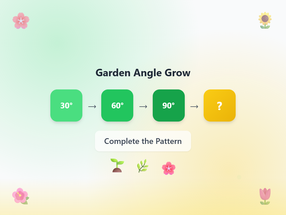 Garden Angle Grow