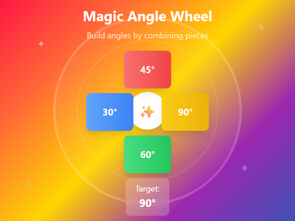 Magic Angle Wheel