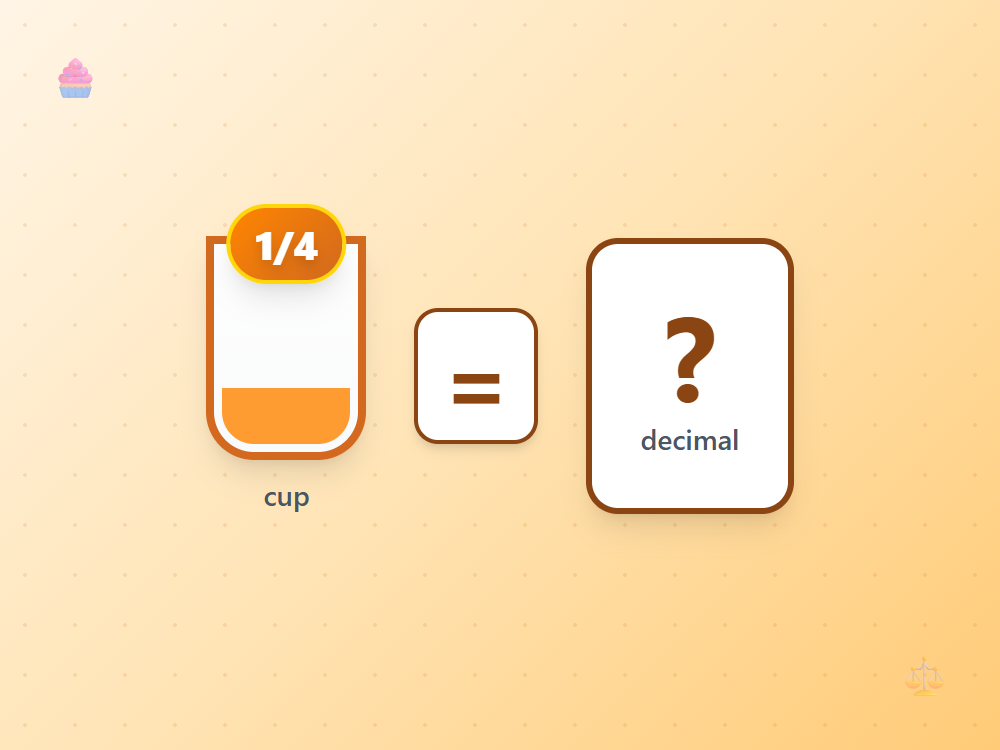 Bakery Recipe Fractions
