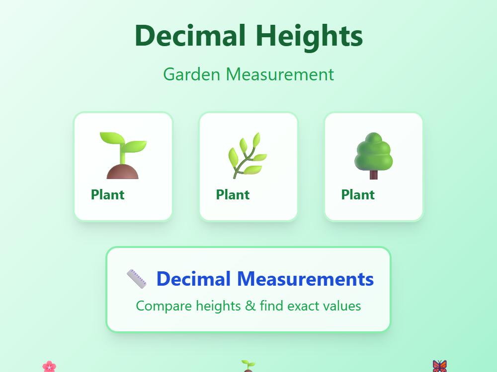 Garden Plant Heights