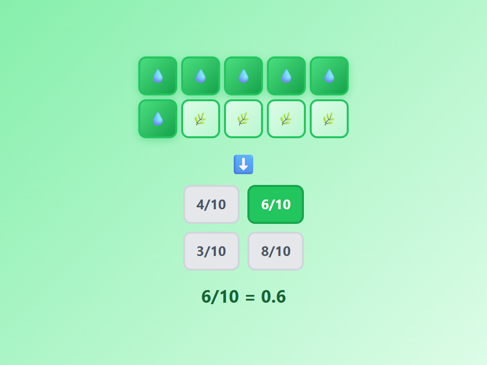 Garden Watering Time