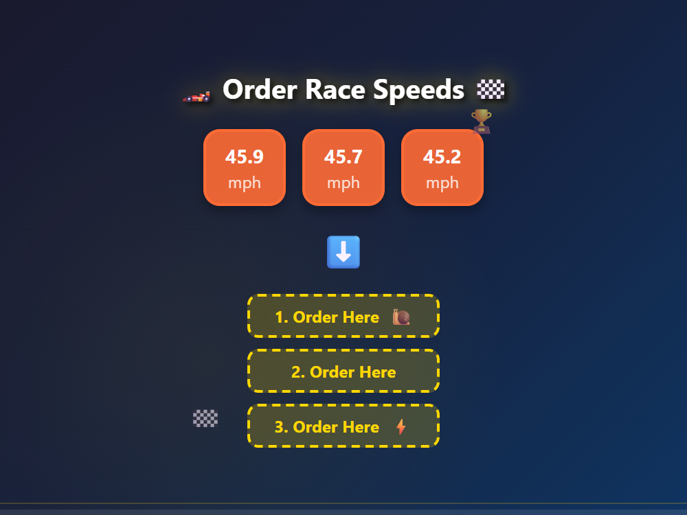 Order Decimal Race Speeds
