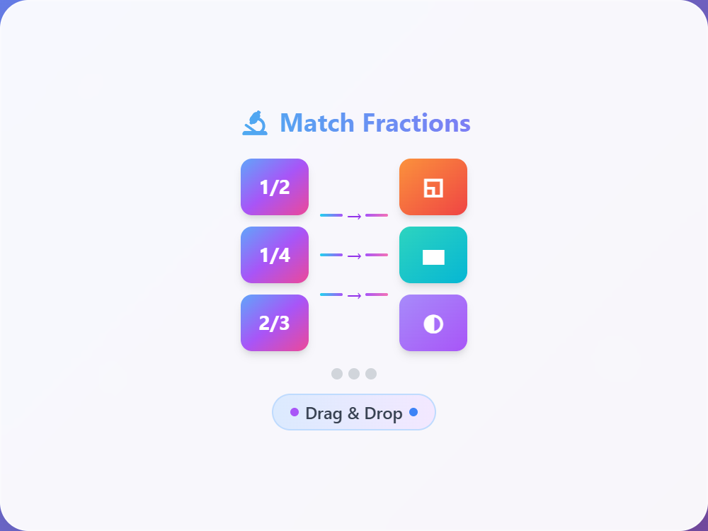 Visual Model Matching
