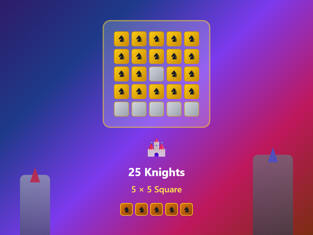 Castle Square Numbers