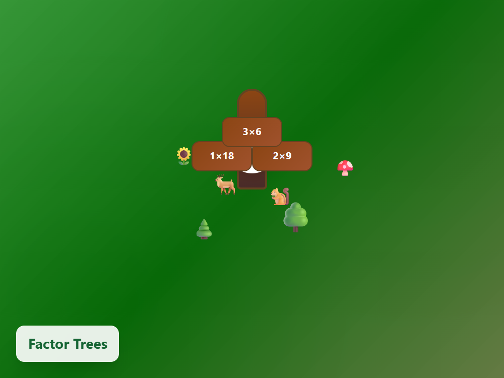 Forest Factor Trees