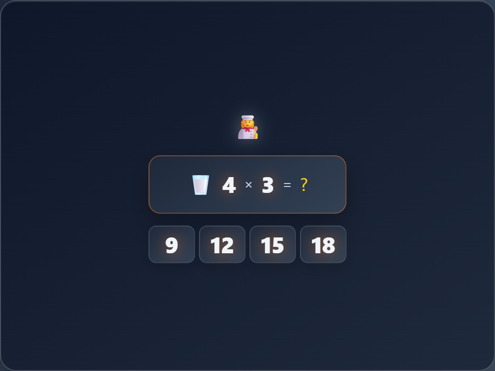 Kitchen Recipe Scaling