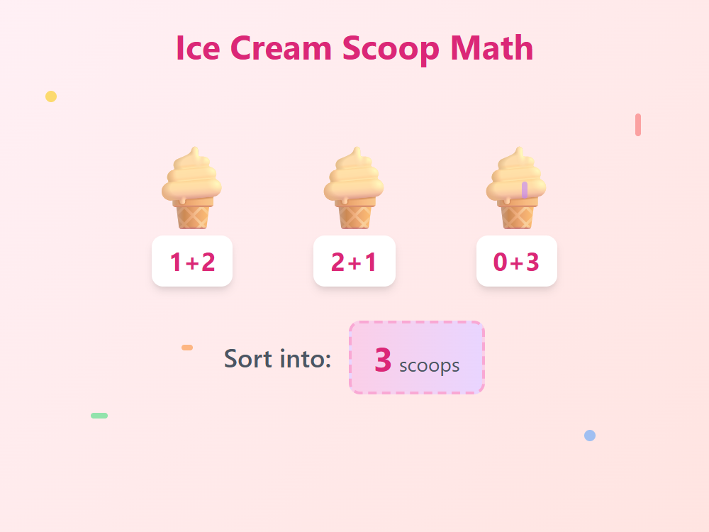 Ice Cream Scoop Math