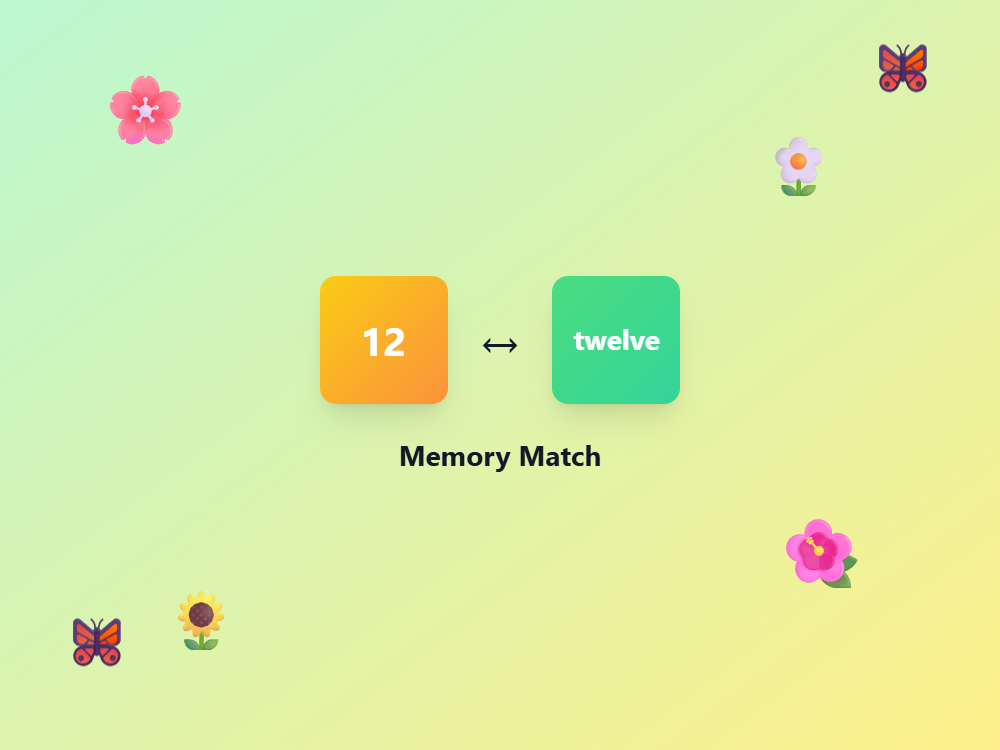 Butterfly Number Dance