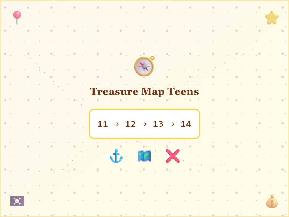 Treasure Map Teens