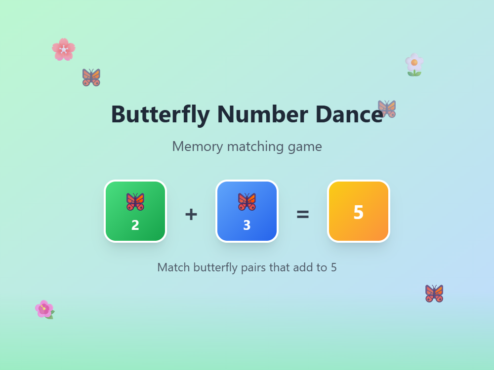 Butterfly Number Dance