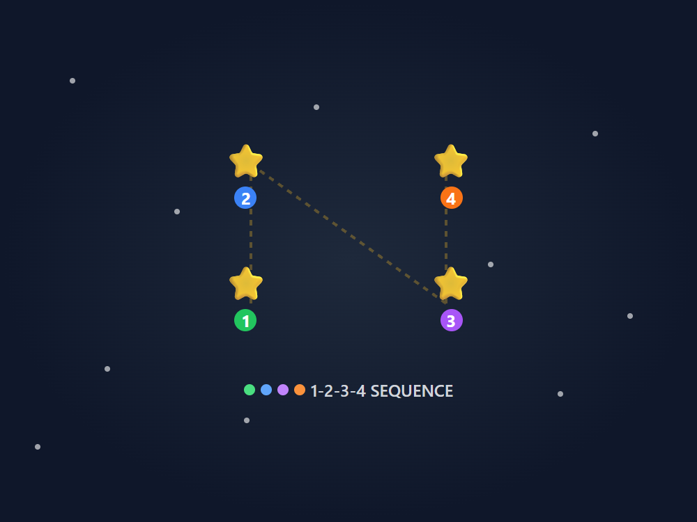 Night Star Tap Sequence N