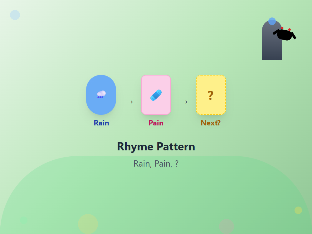 Itsy Spider Rain Pattern