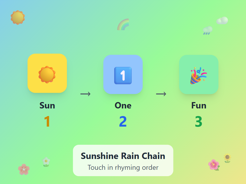 Sunshine Rain Chain Game