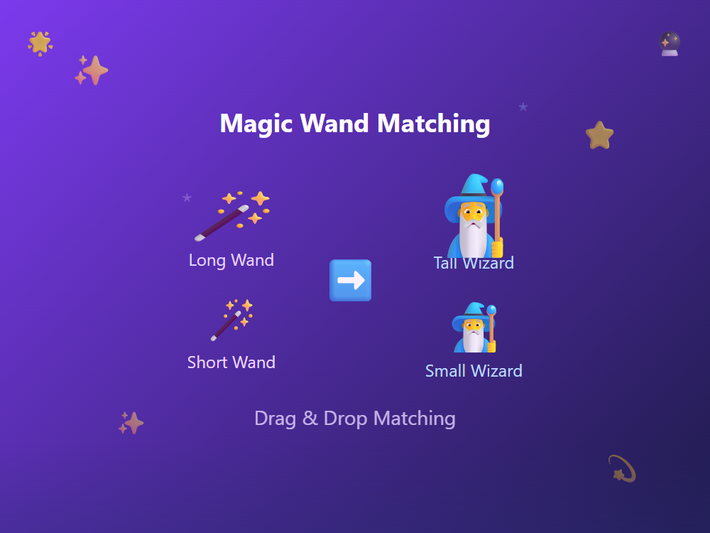 Magic Wand Length