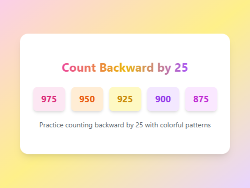 Count Backward by Twenty-Five Game