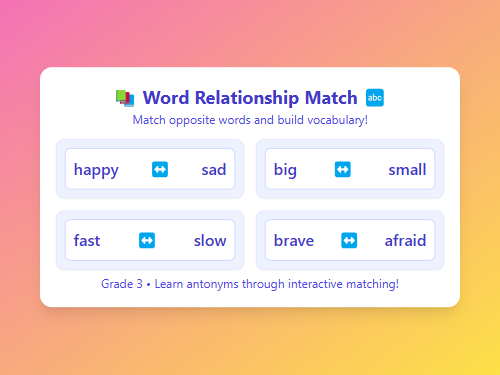 Word Relationship: Synonym & Antonym Match