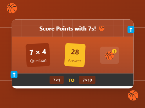 Match 7 Times Table Basketball Hoops