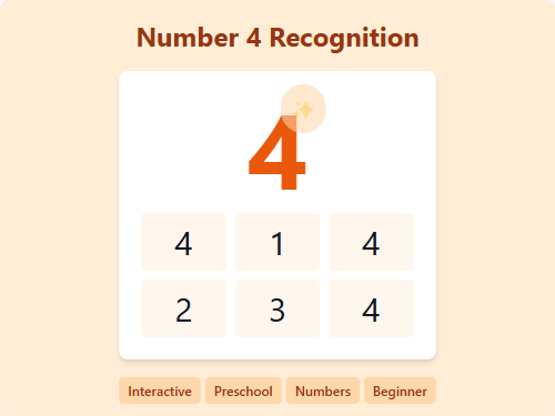 Number 4 Recognition Lesson