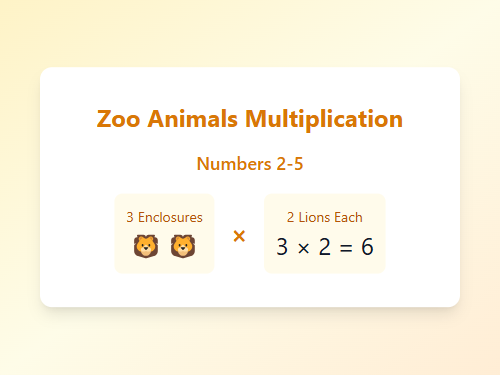 Multiply with Zoo Animals 2-5