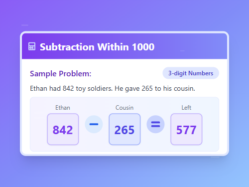 Subtraction Within 1000 Set 1