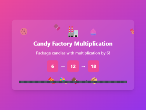 Candy Factory Multiplication