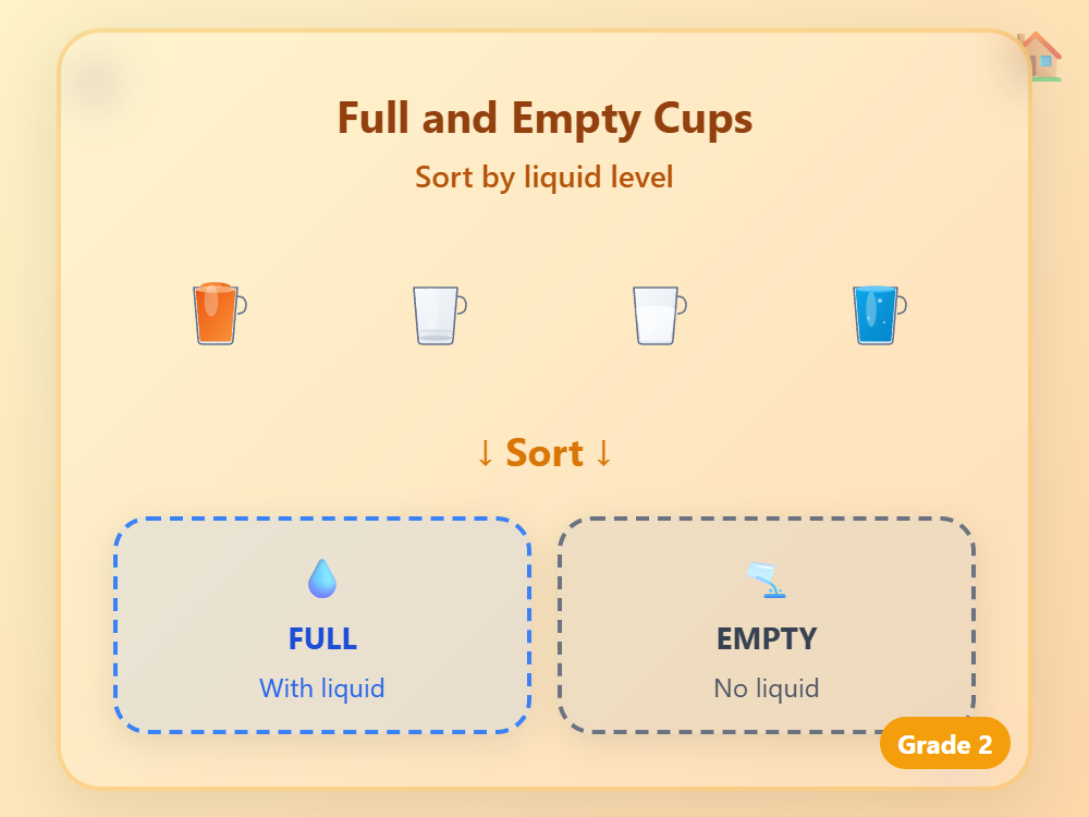 Full and Empty Cups