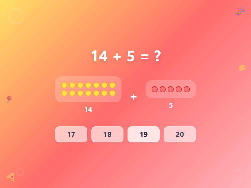 Pizza Party Addition