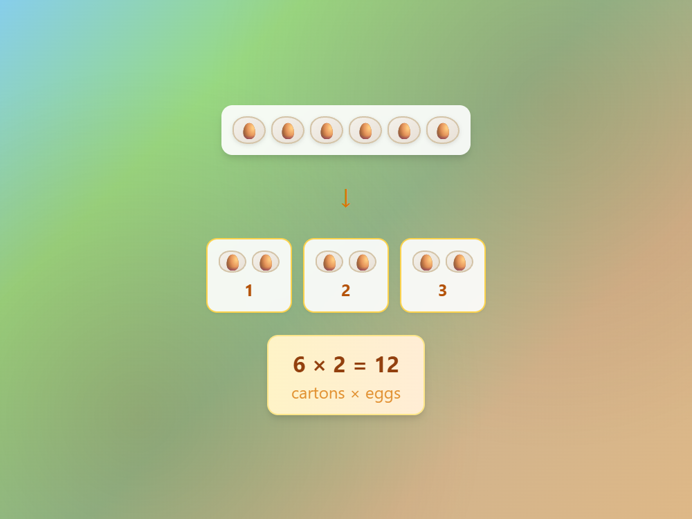 Farm Egg Collection