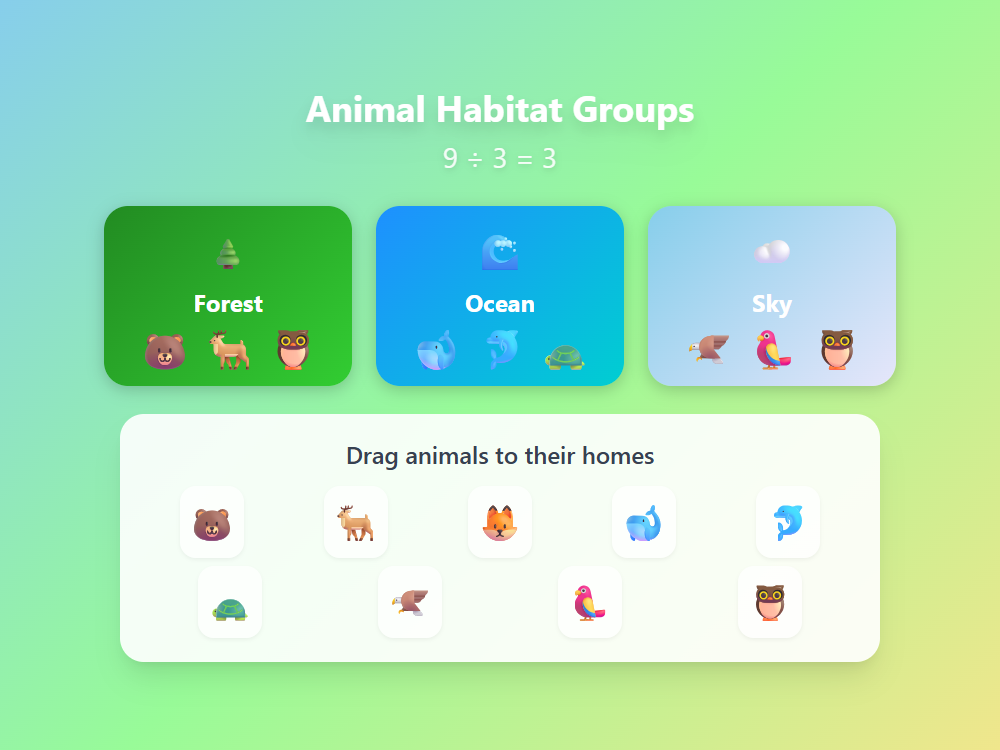 Animal Habitat Groups