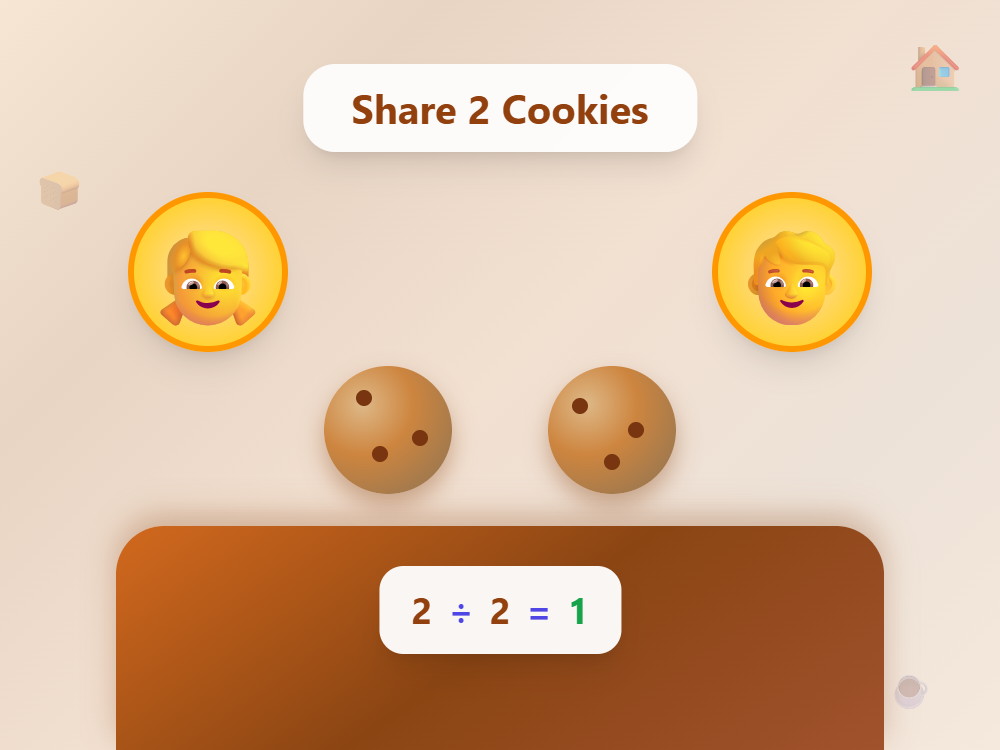 Share 2 Cookies