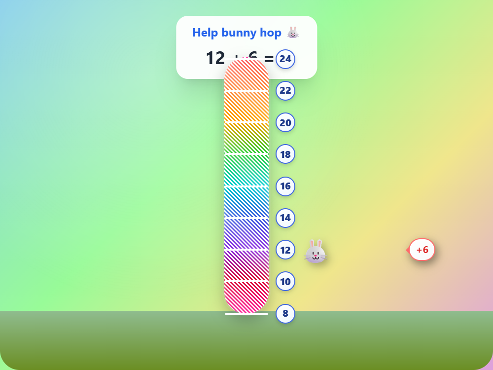 Number Line Hop Game