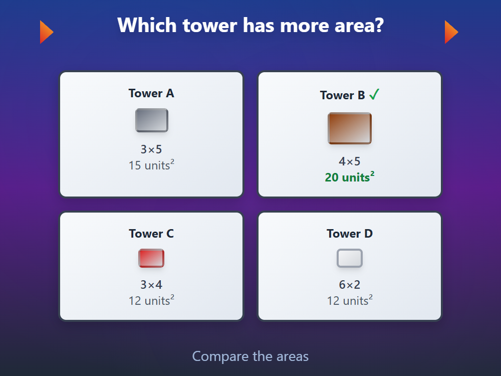 Castle Tower Compare