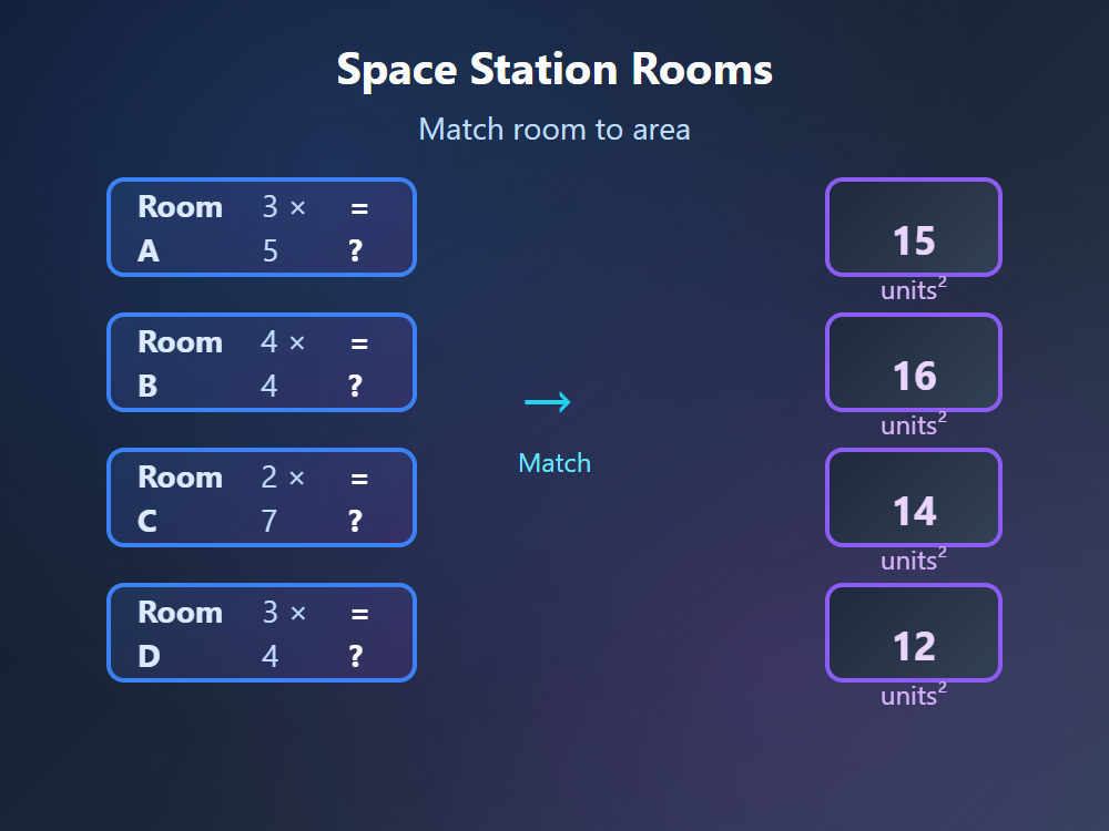 Space Station Rooms