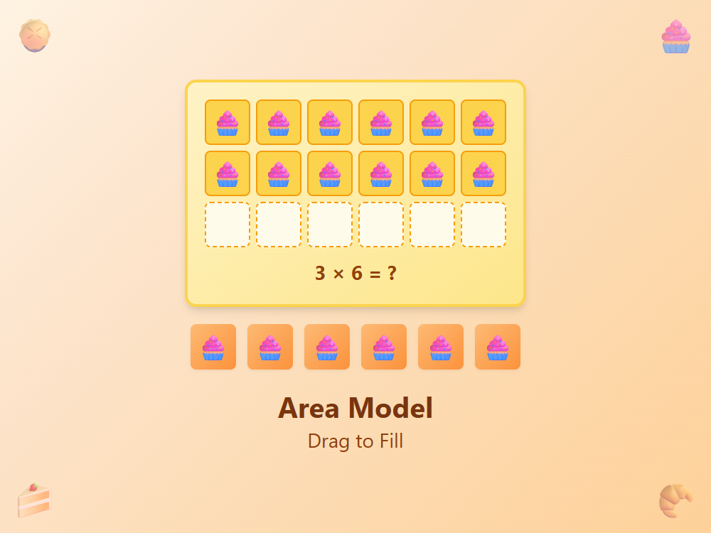 Bakery Area Model