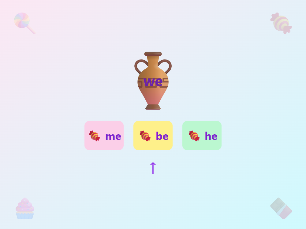 Candy Word Shop