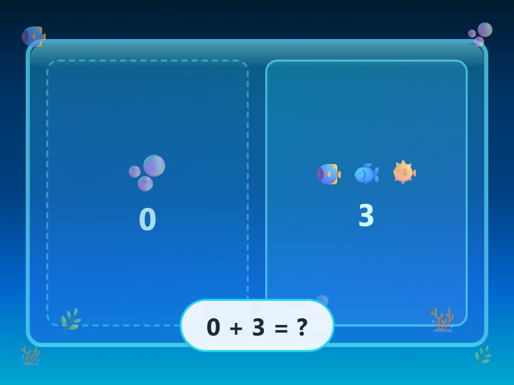 Aquarium Fish Adding