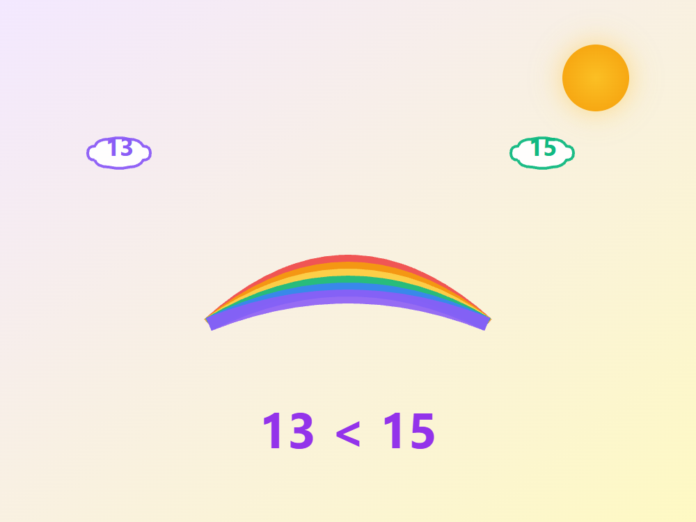 Rainbow Number Bridge