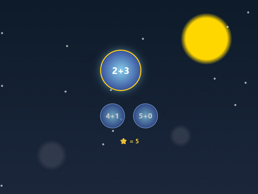 Shooting Star Wishes