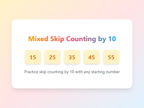 Mixed Skip Counting by Ten Game